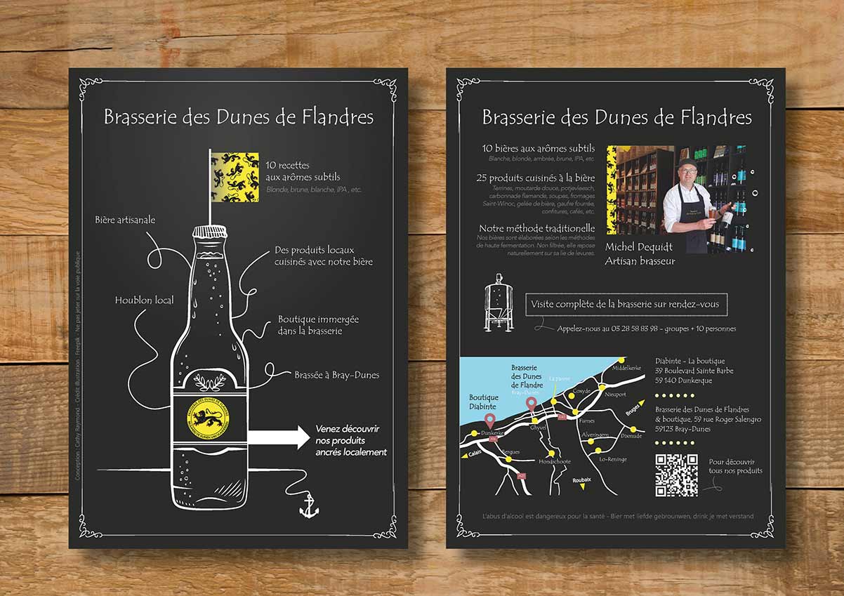création d'un flyer pour une brasserie de bière